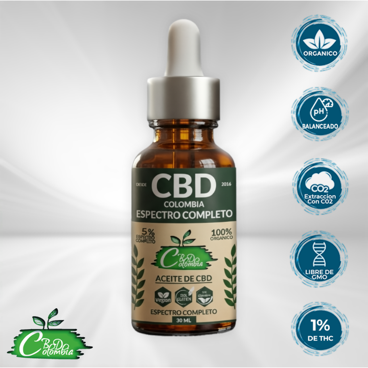 Aceite Espectro Completo